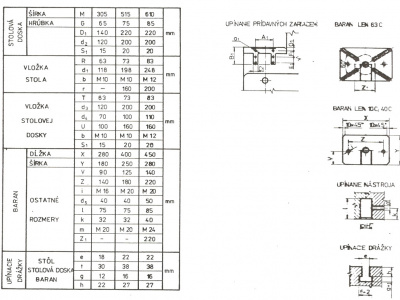 LEN 10,40,63